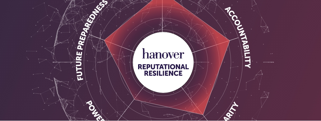 Introducing our five dimensions of resilience